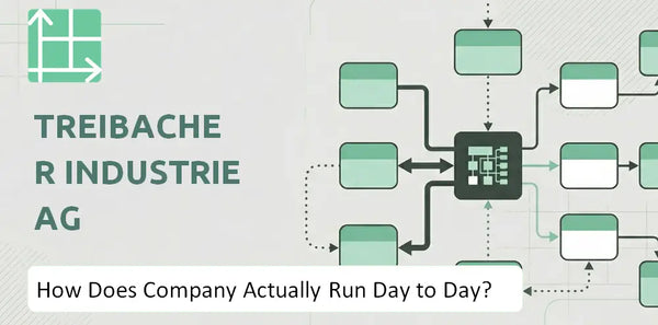 How Does Treibacher Industrie AG Company Actually Run Day to Day?