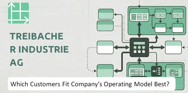 Which Customers Fit Treibacher Industrie AG Company's Operating Model Best?