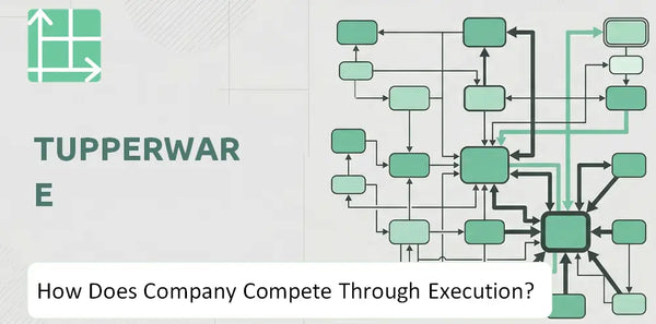 How Does Tupperware Company Compete Through Execution?
