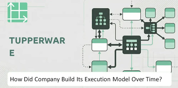How Did Tupperware Company Build Its Execution Model Over Time?