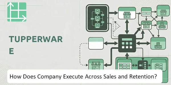How Does Tupperware Company Execute Across Sales, Service, and Retention?