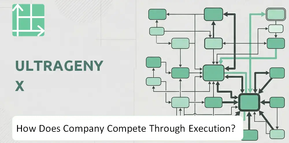 Ultragenyx Company Competitive Execution