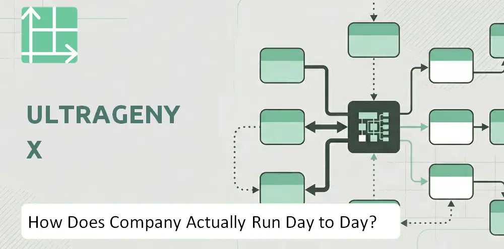 Ultragenyx Company Execution Model
