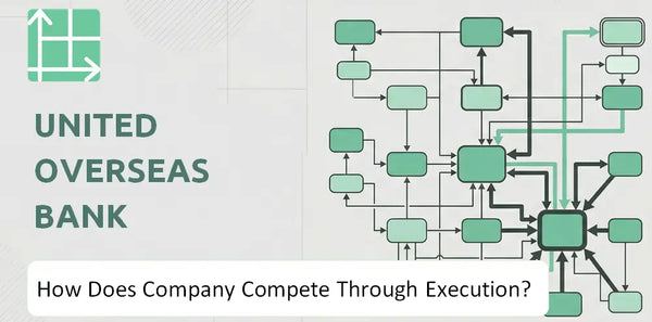 How Does United Overseas Bank Company Compete Through Execution?