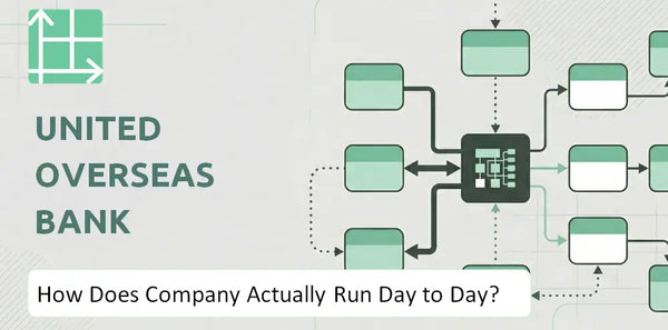 How Does United Overseas Bank Company Actually Run Day to Day?