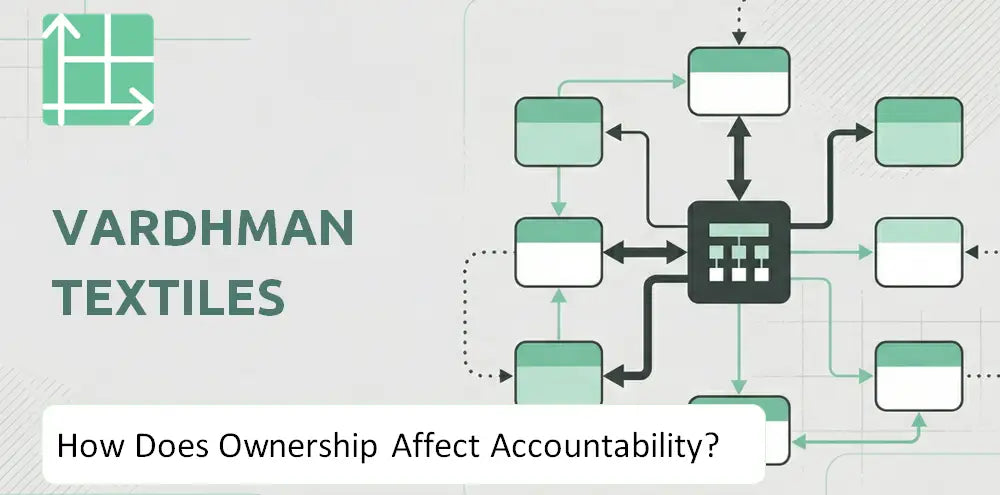 Vardhman Company Control Accountability