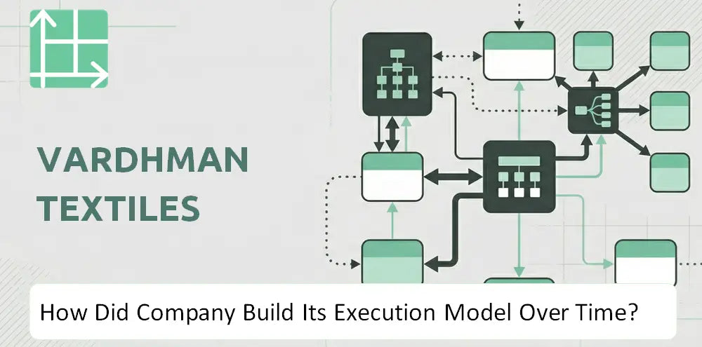 Vardhman Company Execution History