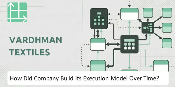 How Did Vardhman Textiles Company Build Its Execution Model Over Time?