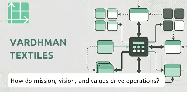 What Do the Mission, Vision, and Values of Vardhman Textiles Company Reveal About How It Operates?