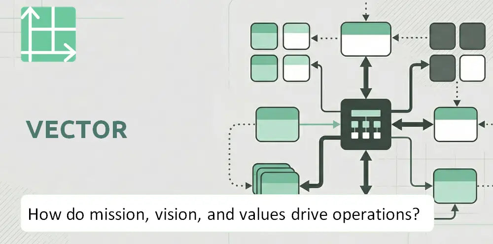 Vector Company Operating Principles