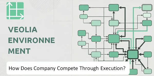 How Does Veolia Environnement Company Compete Through Execution?
