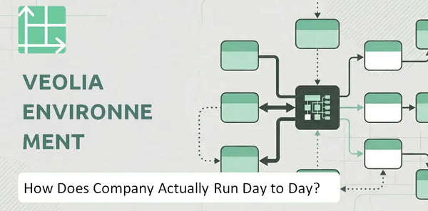 How Does Veolia Environnement Company Actually Run Day to Day?