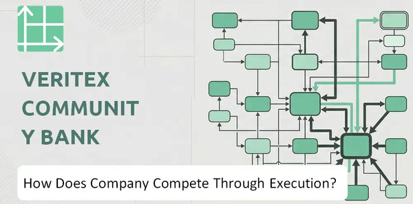 How Does Veritex Community Bank Company Compete Through Execution?