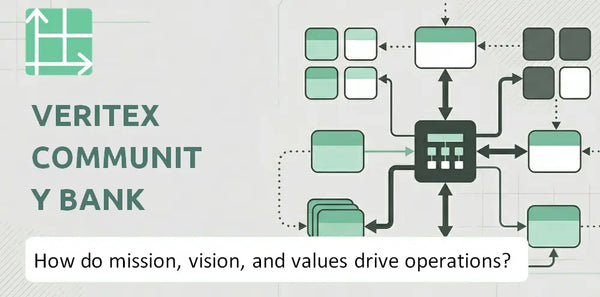 What Do the Mission, Vision, and Values of Veritex Community Bank Company Reveal About How It Operates?