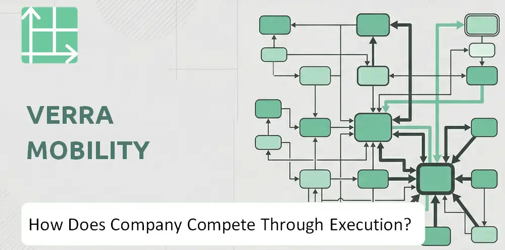 Verramobility Company Competitive Execution