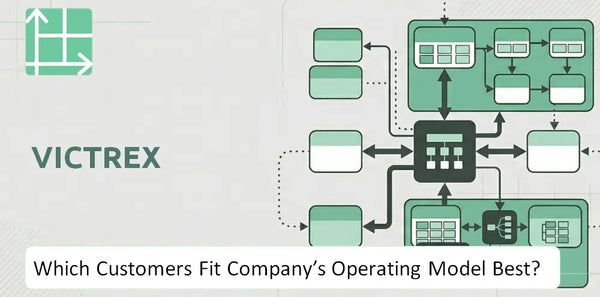 Which Customers Fit Victrex Company's Operating Model Best?