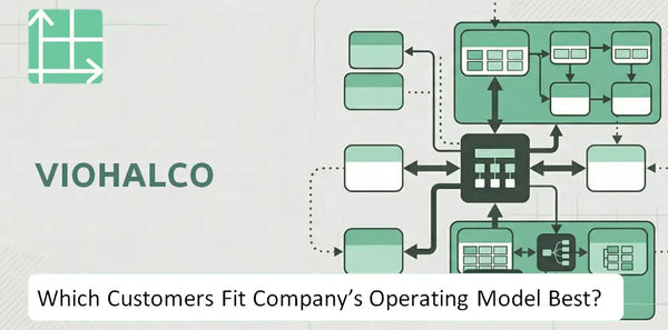 Which Customers Fit Viohalco Company's Operating Model Best?