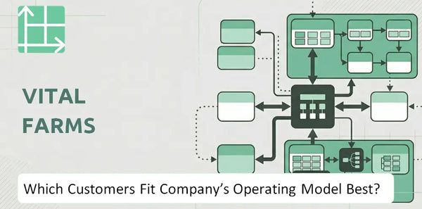 Which Customers Fit Vital Farms Company's Operating Model Best?