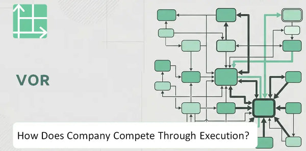 How Does Vor Company Compete Through Execution?