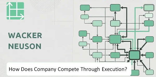 How Does Wacker Neuson Company Compete Through Execution?