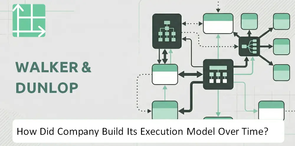 Walkerdunlop Company Execution History