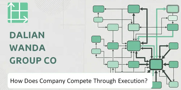 How Does Dalian Wanda Group Co Ltd. Company Compete Through Execution?