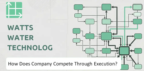 How Does Watts Water Technologies Company Compete Through Execution?