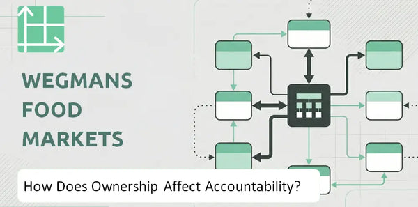Who Owns Wegmans Food Markets Company and How Does Ownership Affect Accountability?