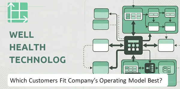 Which Customers Fit WELL Health Technologies Company's Operating Model Best?