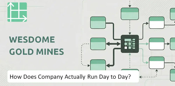 How Does Wesdome Gold Mines Company Actually Run Day to Day?