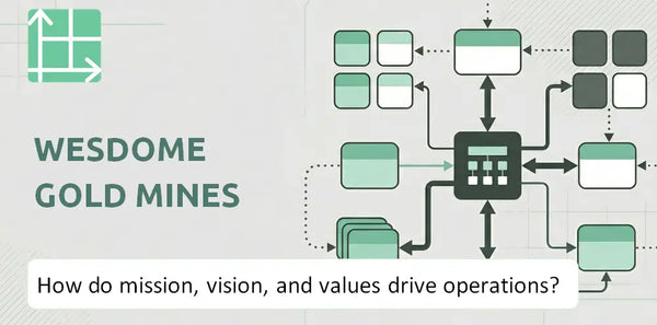 What Do the Mission, Vision, and Values of Wesdome Gold Mines Company Reveal About How It Operates?