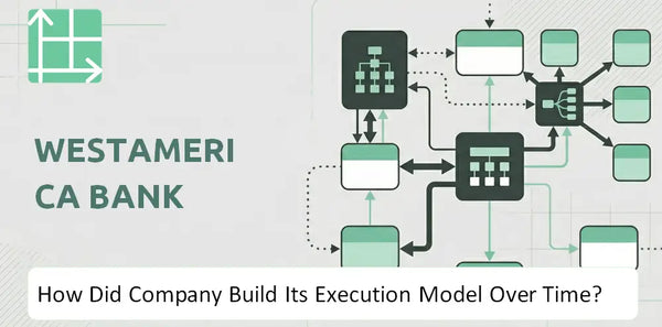 How Did Westamerica Bank Company Build Its Execution Model Over Time?