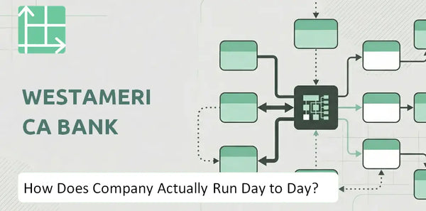 How Does Westamerica Bank Company Actually Run Day to Day?