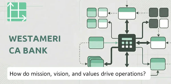 What Do the Mission, Vision, and Values of Westamerica Bank Company Reveal About How It Operates?