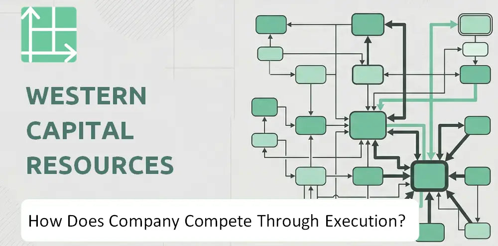 Westerncapitalresources Company Competitive Execution
