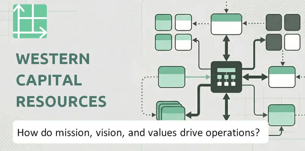 What Do the Mission, Vision, and Values of Western Capital Resources Company Reveal About How It Operates?