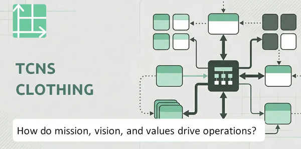 What Do the Mission, Vision, and Values of TCNS Clothing Company Reveal About How It Operates?