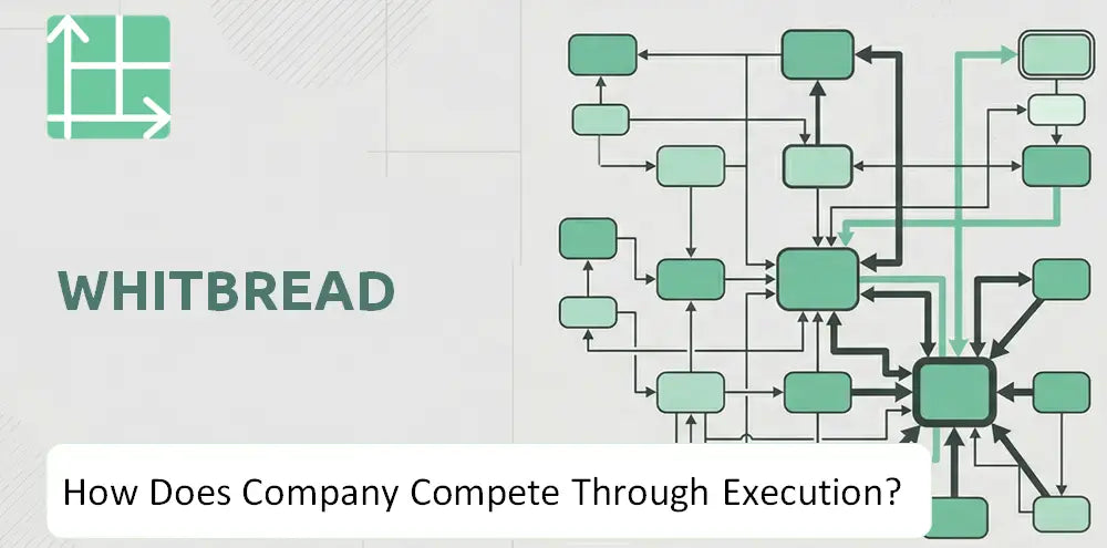 Whitbread Company Competitive Execution
