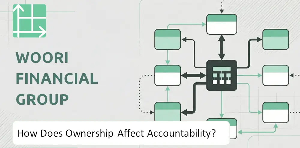 Woorifg Company Control Accountability