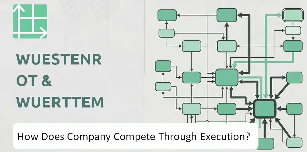 Ww Ag Company Competitive Execution