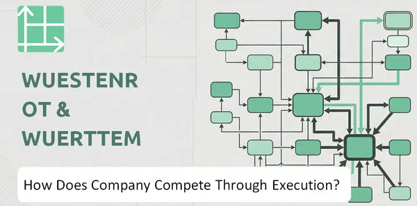 How Does Wuestenrot & Wuerttembergische Company Compete Through Execution?