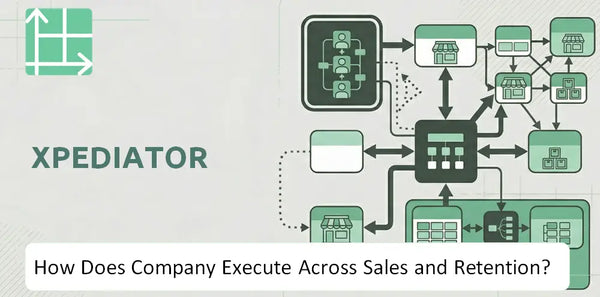 How Does Xpediator Company Execute Across Sales, Service, and Retention?