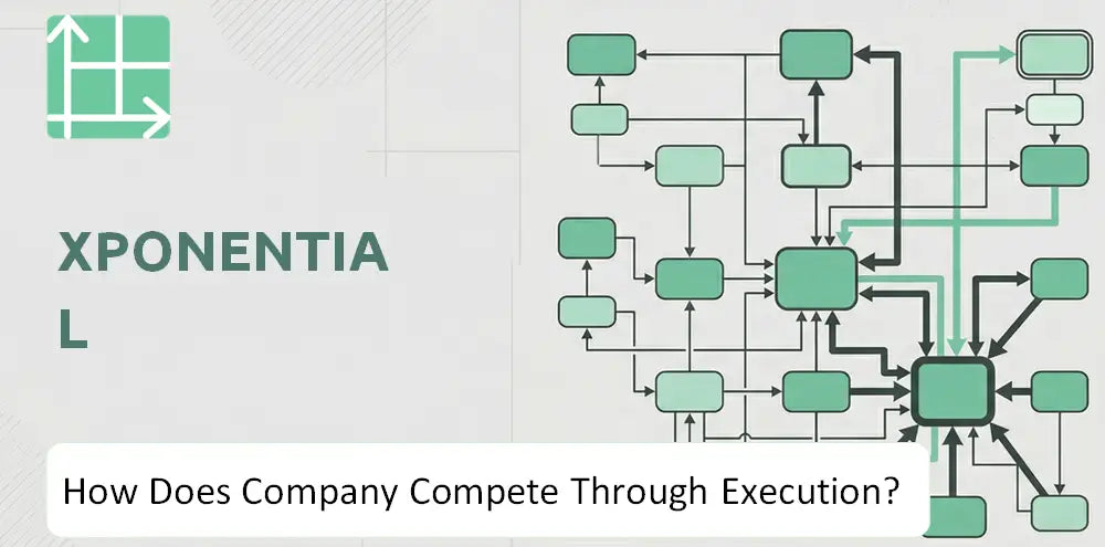 Xponential Company Competitive Execution