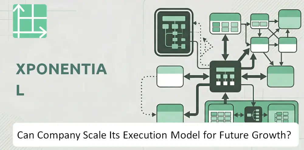 Xponential Company Execution Growth