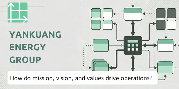 What Do the Mission, Vision, and Values of Yankuang Energy Group Company Reveal About How It Operates?