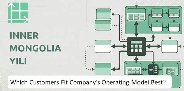 Which Customers Fit Inner Mongolia Yili Company's Operating Model Best?