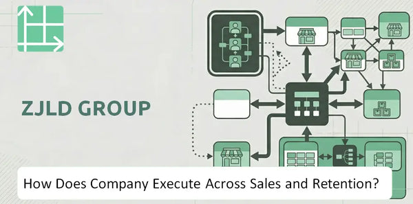 How Does ZJLD Group Company Execute Across Sales, Service, and Retention?