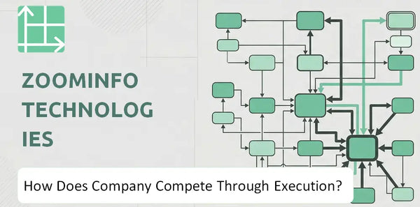 How Does ZoomInfo Technologies Company Compete Through Execution?