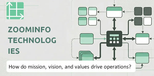 What Do the Mission, Vision, and Values of ZoomInfo Technologies Company Reveal About How It Operates?