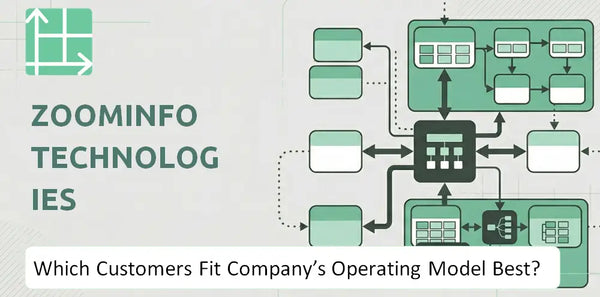 Which Customers Fit ZoomInfo Technologies Company's Operating Model Best?